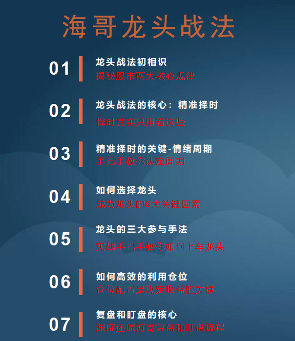 淘金术【海哥龙头战法】,第2张