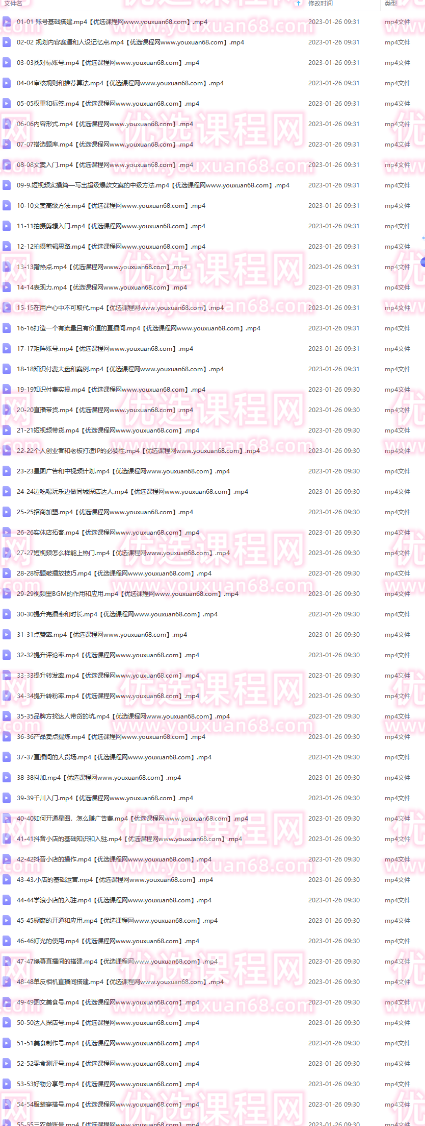 透透糖2023个人IP实操训练营，基础准备+短视频实操+高手进阶+变现落地+数据+电商,课程,视频,基础,第2张