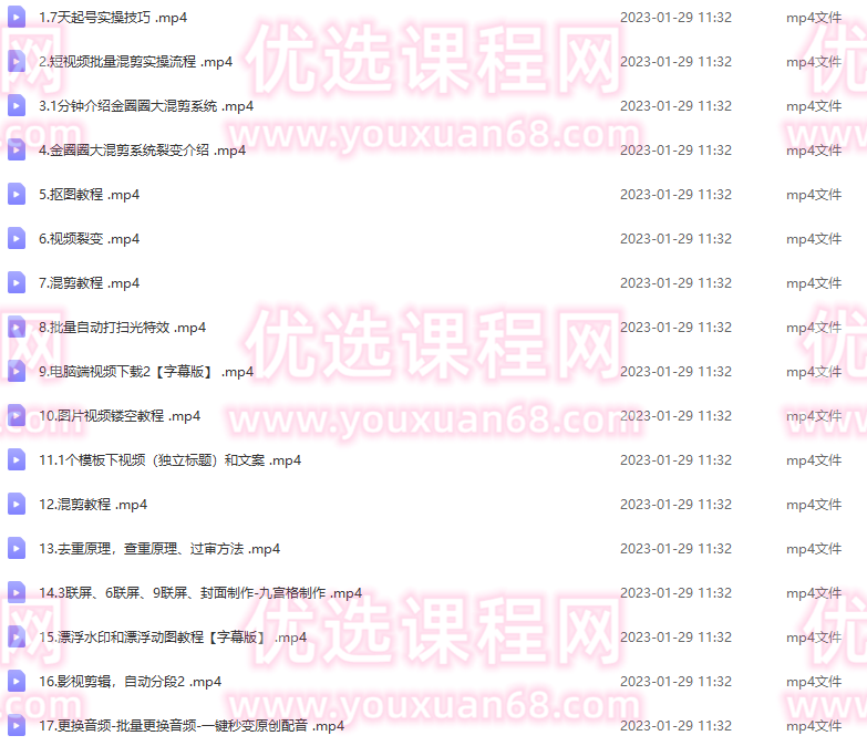 金圈圈·黑科技大混剪系统，2023掌握一键批量制作100条原创视频能力,视频,制作,掌握,第2张