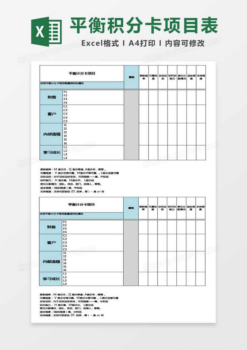孙永玲 利用平衡计分卡-建立战略中心型组织,基础,专家,讲座,第1张