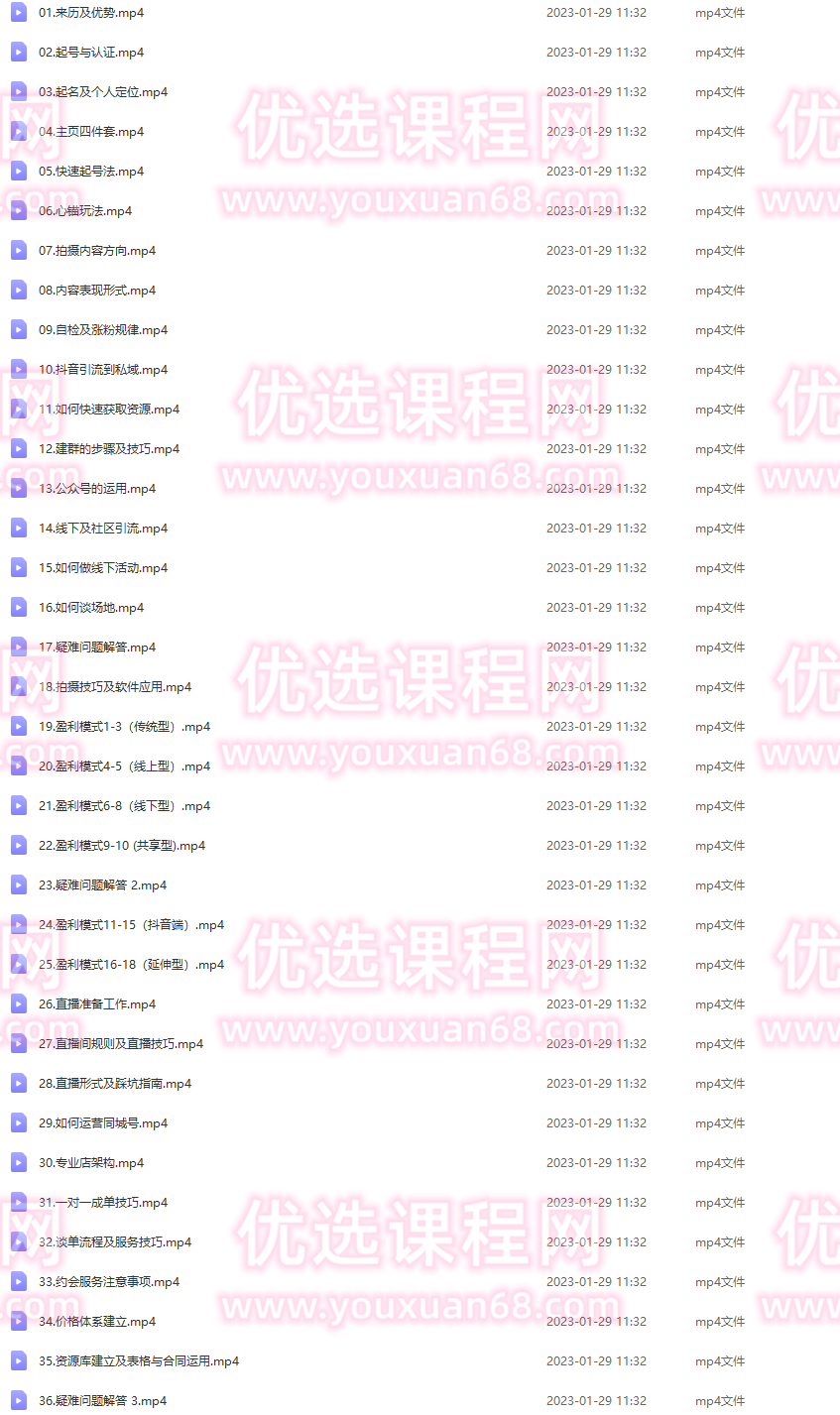 八卦姐cici·同城创业培训，教你做抖音，到引流，线上线下转化、建群、线下活动、全部环节,抖音,创业,第2张