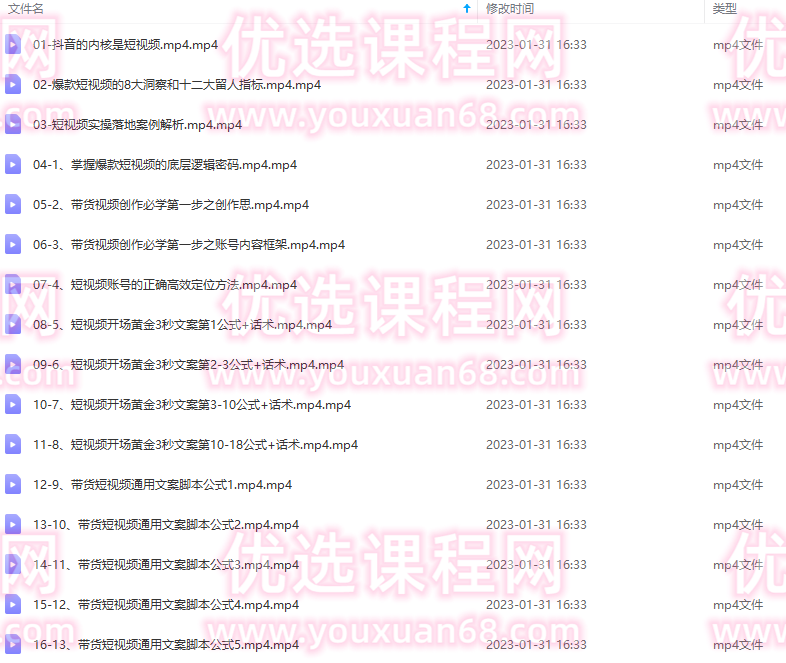 带货短视频文案脚本公式进阶班,18个开场留人文案公式,18个创作脚本公式,视频,第2张 带货短视频文案脚本公式进阶班,18个开场留人文案公式,18个创作脚本公式,视频,第2张