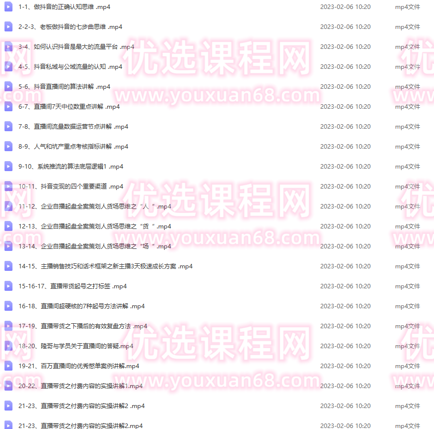 直播带货实操落地班，直播起号必备实操运营课，给方向，给方法，给步骤，能落地,抖音,掌握,直播带货,第2张