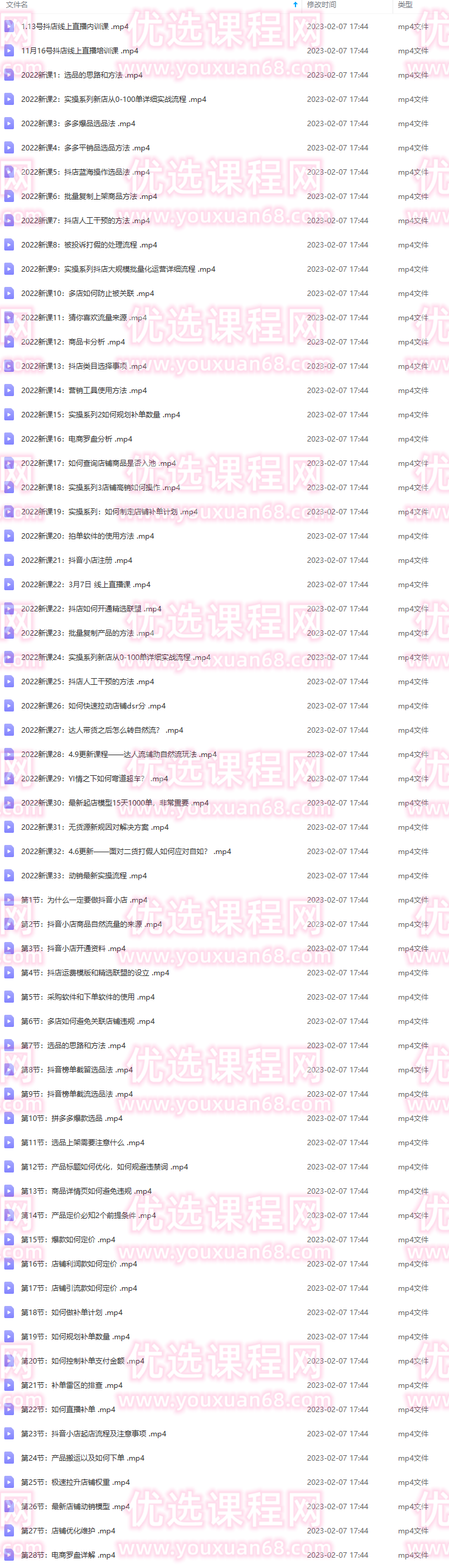 焰麦TNT电商学院·抖店无货源店群玩法5.0进阶版密训营,课程,基础,抖音,第2张