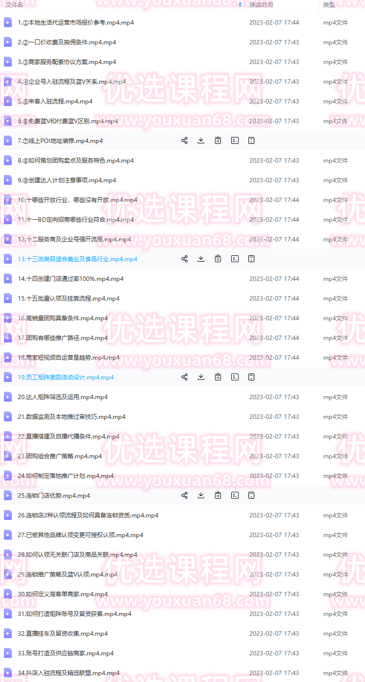 同城生活团购运营课：入驻-引流-运营-直播搭建等玩转本地团购,生活,第2张