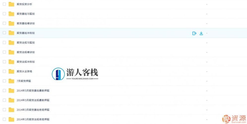 最新期货从业资格证考试培训教程，期货实战秘籍，最新期货从业资格证培训全攻略,518智库,秘籍,全攻略,第2张