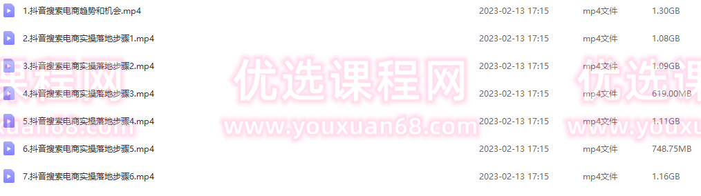 抖音商城流量运营商品卡流量，获取猜你喜欢流量玩法，不开播，不发视频，也能把货卖出去,视频,抖音,第2张