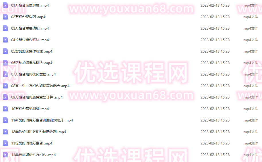 老衲·2023和老衲学万相台,从原理到高级应用的系统万相台课程,课程,掌握,应用,第2张 老衲·2023和老衲学万相台,从原理到高级应用的系统万相台课程,课程,掌握,应用,第2张