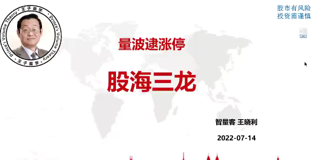 量学云讲堂智量客王晓利 量学波段操盘系统 第18期+第四段位课,课程,视频,第1张