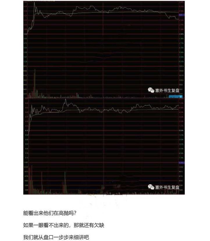 诱多拉升的临盘鉴别方法 PDF文档,基础,股票,PDF文档,第1张