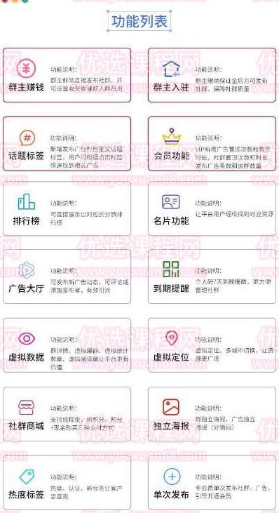 外面收费998的社群广场搭建教程，引流裂变自动化，助您轻松打造私域流量【源码+教程】,课程,教程,引流裂变,第3张