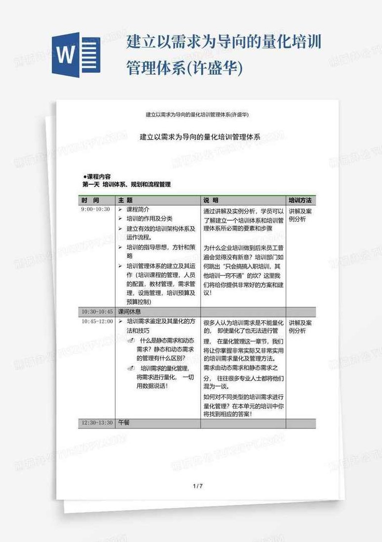 许盛华 建立以需求为导向的量化培训体系,培训,第1张