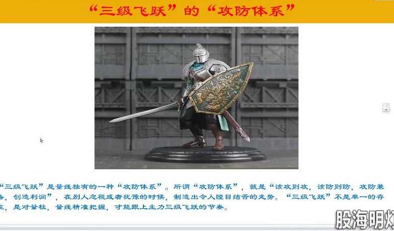 量学云讲堂龙头骑兵单晓禹05期,课程,精讲,量学,第1张