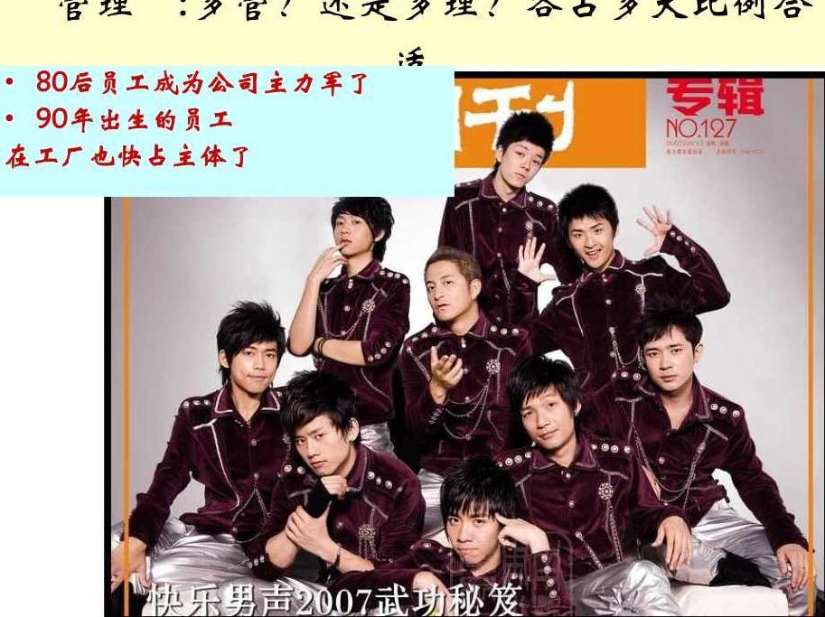 张晓彤 问题员工管理方法,课程,专家,培训,第1张 张晓彤 问题员工管理方法,课程,专家,培训,第1张