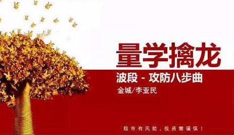量学大讲堂金城李亚民量学擒龙伏击龙头第43期11段位,课程,讲解,第1张