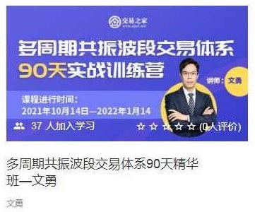 文勇期货视频课程 多周期共振波段交易体系 波段交易高手,课程,视频,第1张