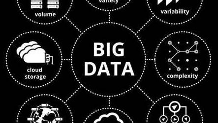 REU大数据之赚钱模式及注意事项详解（完整篇）,教程,赚钱,讲解,第1张