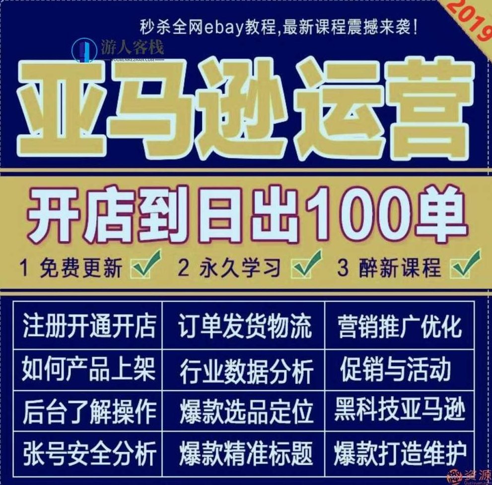 2019新手亚马逊全球开店视频教程美国Amazon外贸跨境电商运营课程,课程,视频,视频教程,第1张