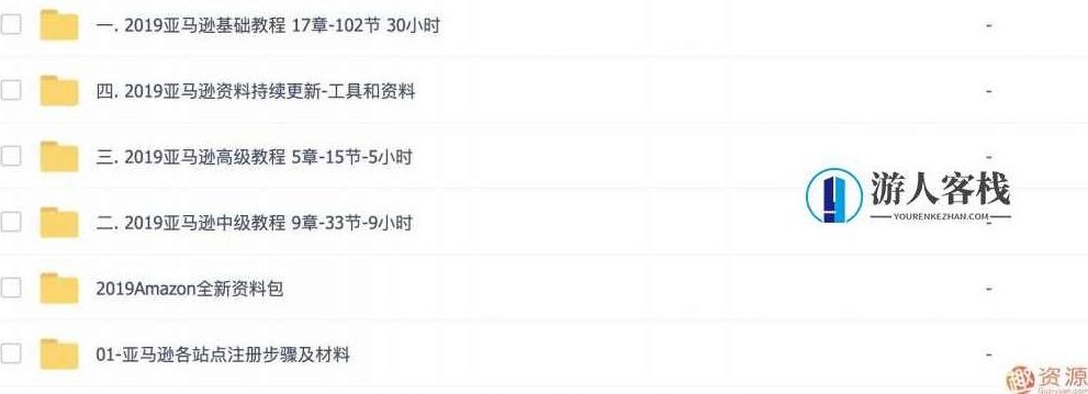 2019新手亚马逊全球开店视频教程美国Amazon外贸跨境电商运营课程,课程,视频,视频教程,第2张