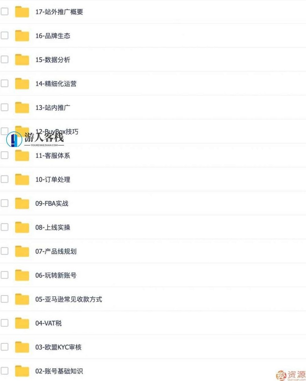 2019新手亚马逊全球开店视频教程美国Amazon外贸跨境电商运营课程,课程,视频,视频教程,第3张