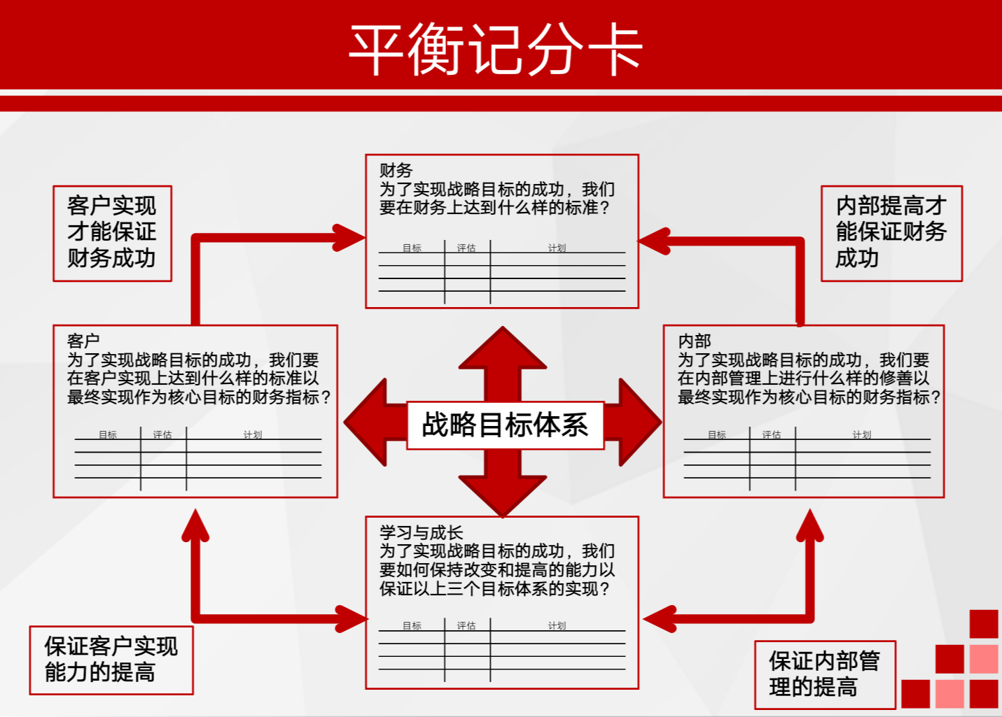 张守春 绩效考核-设计与管理,课程,专家,第1张 张守春 绩效考核-设计与管理,课程,专家,第1张