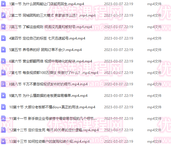 餐饮人如何用团购给门店拓客,通过短视频给餐饮门店拓客秘诀,视频,专家,创业,第2张 餐饮人如何用团购给门店拓客,通过短视频给餐饮门店拓客秘诀,视频,专家,创业,第2张