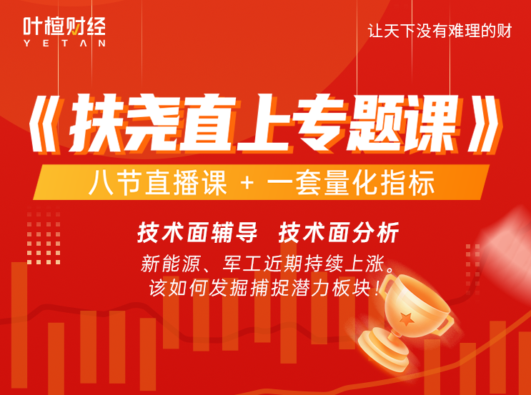 王俊尧-扶尧直上专题课,如何发掘捕捉潜力板块,课程,第1张