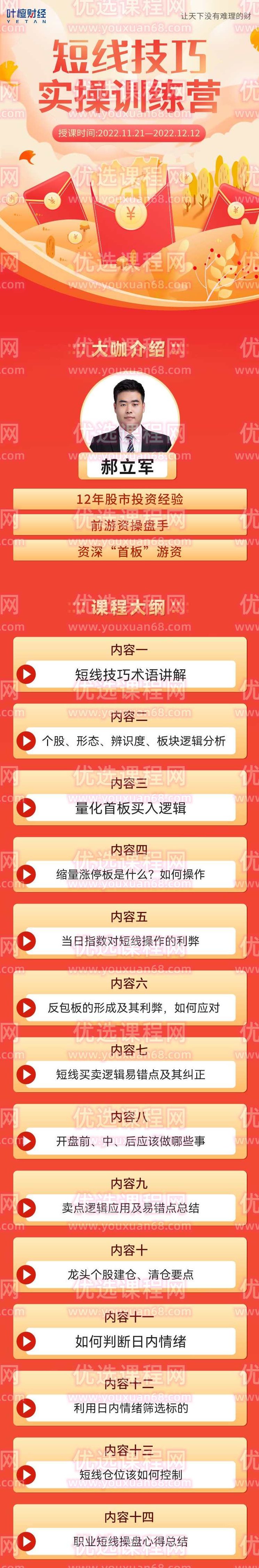 【郝立军】短线技巧实操训练营,课程,第2张