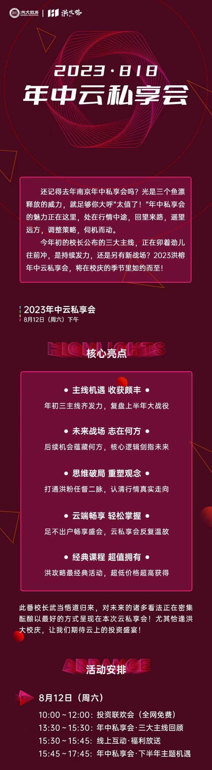 2023·年中洪榕云私享会,策略,力量,魅力,第2张