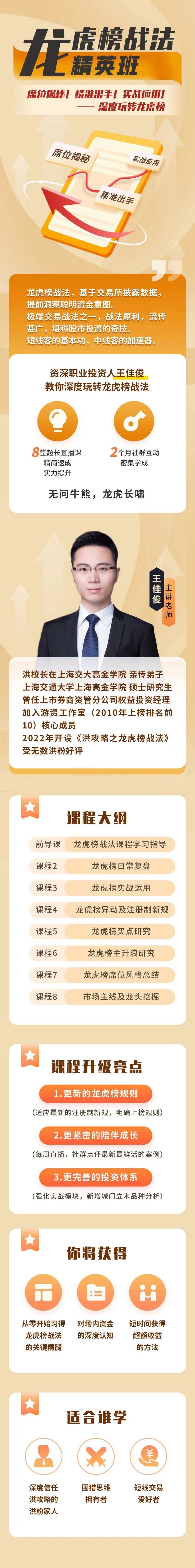 龙虎榜战法-精英班,课程,第2张