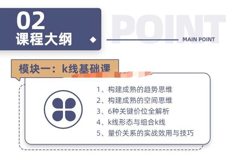 币圈技术流兔子k线趋势交易系统,课程,基础,第4张