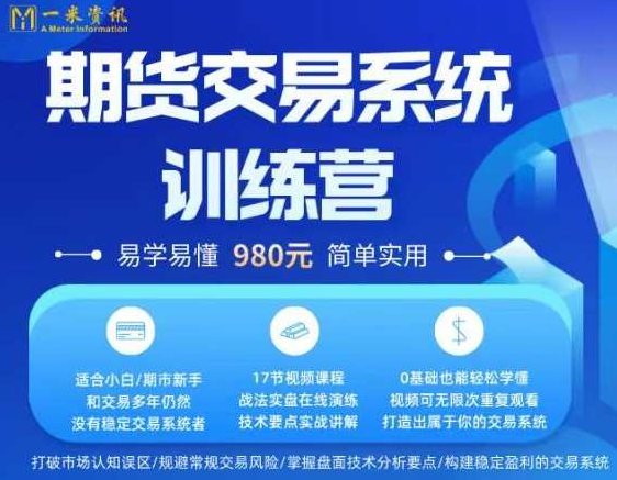 一米资讯金融学院:期货交易实战系统训练营,课程,训练营,应用,第1张 一米资讯金融学院:期货交易实战系统训练营,课程,训练营,应用,第1张