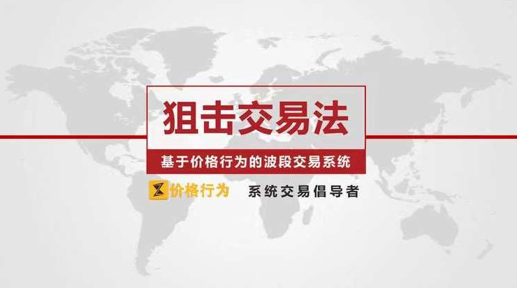【外汇期货】狙击交易法-基于价格行为的波段交易系统,课程,精讲,第1张 【外汇期货】狙击交易法-基于价格行为的波段交易系统,课程,精讲,第1张