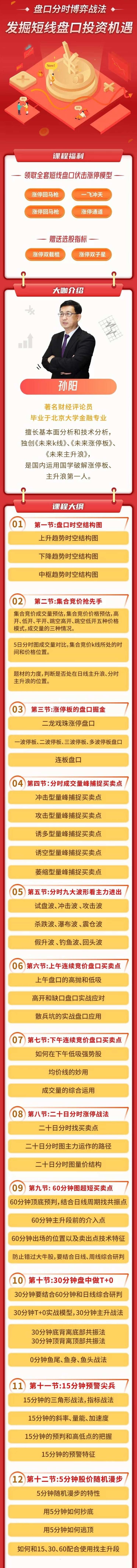 盘口分时博弈战法,发掘短线盘口投资机遇,课程,第2张 盘口分时博弈战法,发掘短线盘口投资机遇,课程,第2张