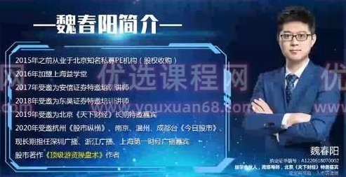 【魏春阳】机构交易密码高级班课程 2023年,课程,音频,密码,第1张