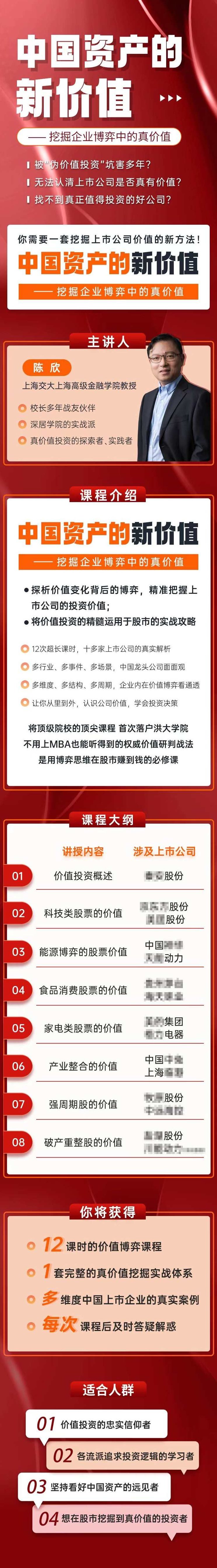 中国资产的新价值-挖掘企业博弈中的真价值,课程,第2张