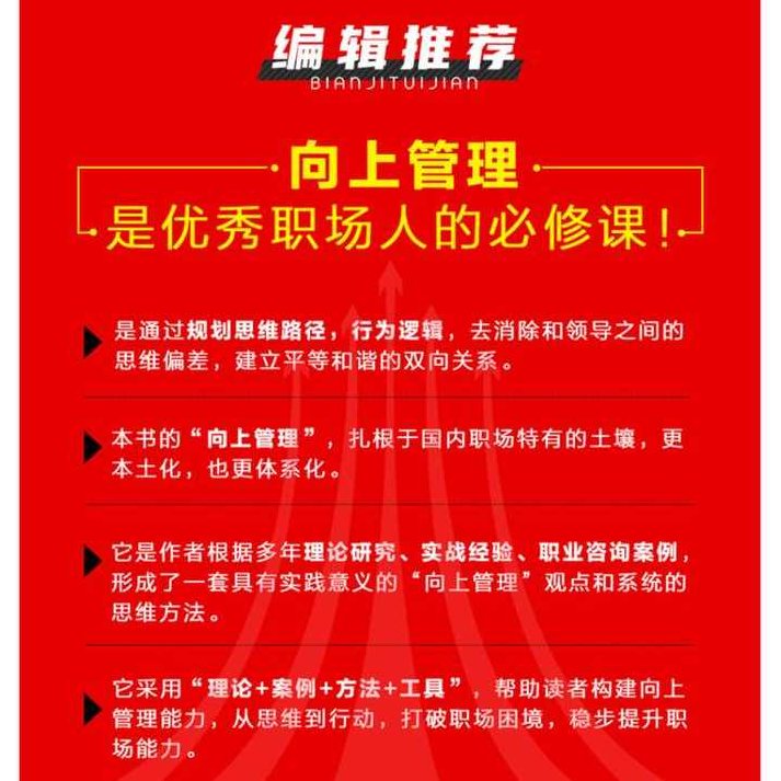 主管管理才能 王小川-令人羡慕的职场,课程,讲座,经典,第1张 主管管理才能 王小川-令人羡慕的职场,课程,讲座,经典,第1张