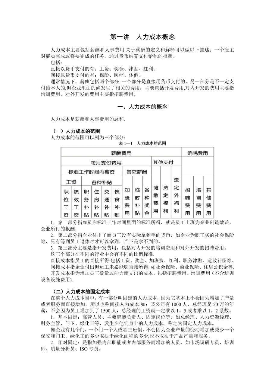 胡八一 人力成本分析与控制方法,课程,第1张