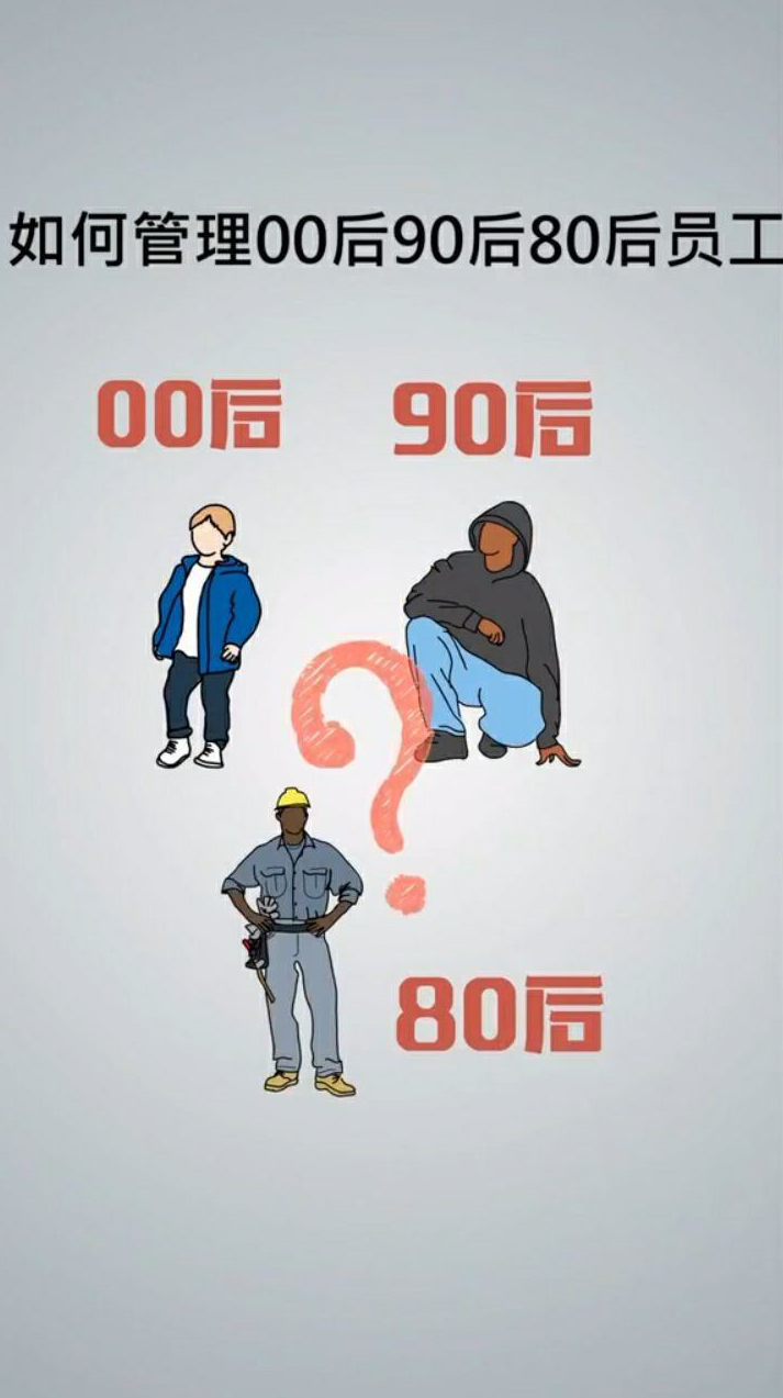 80后主管如何管理90后员工,80后,第1张