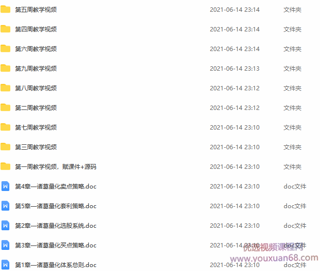 无名诸葛第1期初阶课程量化策略教学,课程,视频,第2张