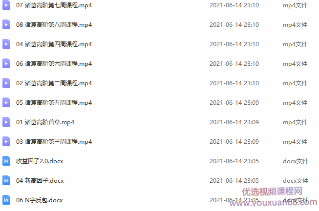 无名诸葛第2期高阶课程,课程,第2张