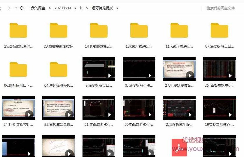 翔哥擒龙捉妖全集实战课程,课程,基础,研究,第2张 翔哥擒龙捉妖全集实战课程,课程,基础,研究,第2张