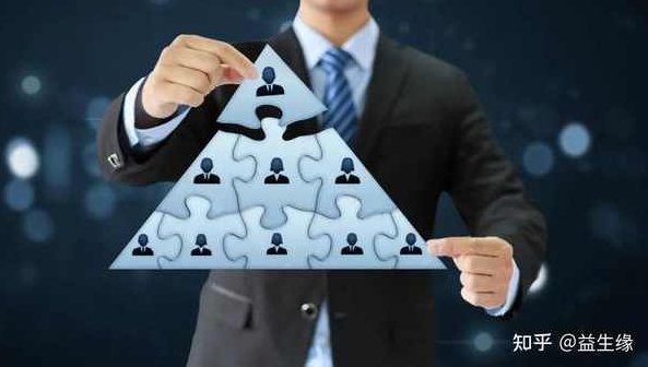 施 炜 组织变革和组织管控,课程,基础,专家,第1张