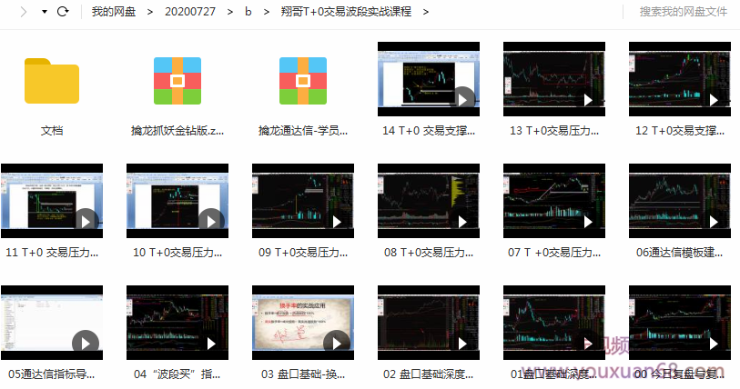 翔哥擒龙重磅课程 T+0交易波段大牛实战掘金训练营实战课程,课程,基础,教学,第3张