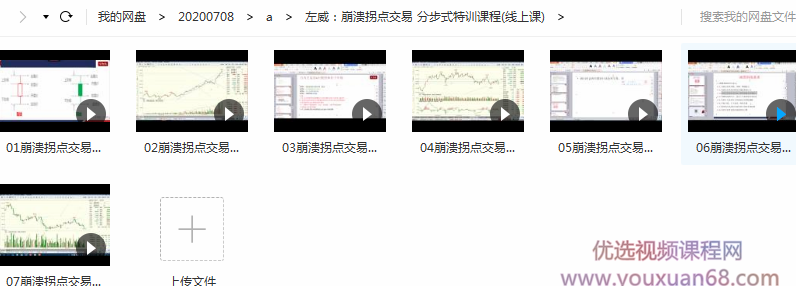 左威：崩溃拐点交易 分步式特训课程(线上课),课程,应用,策略,第2张