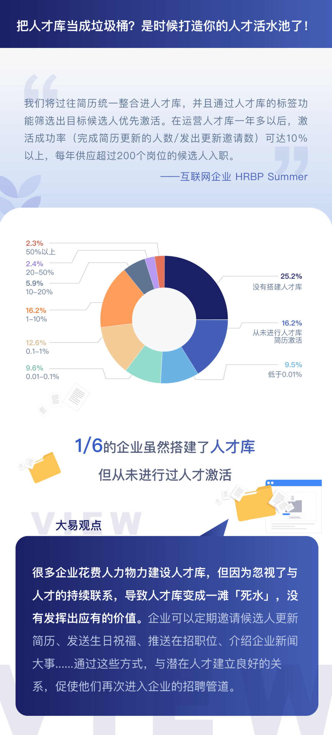 黄红发 人才招聘策略与渠道升级（3集）,课程,专家,创业,第1张