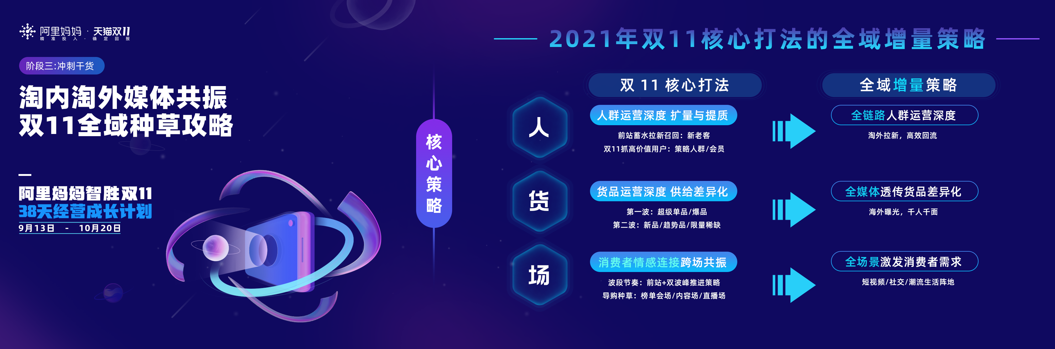 网络运营总监 揭秘阿里员工难被挖的内幕,创业,揭秘,卓越,第1张 网络运营总监 揭秘阿里员工难被挖的内幕,创业,揭秘,卓越,第1张