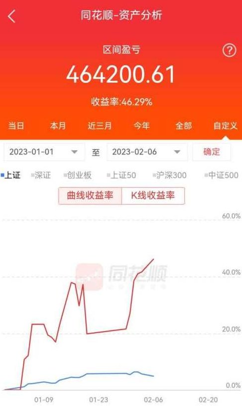 【水哥割股】水刀割股 10个月100w做到900w交割单视频,视频,赚钱,资料,第1张