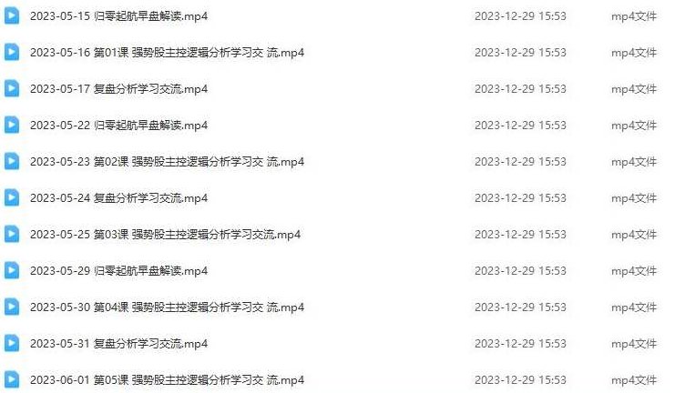 「姜灵海」2023年5-6月第73期量学大讲堂姜灵海-潜龙海道-归零启航主控实战操盘学主课+复盘18视频,课程,视频,量学,第2张