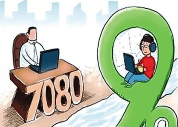 职场管理 新生代员工营销团队管理,课程,价值,竞争,第1张